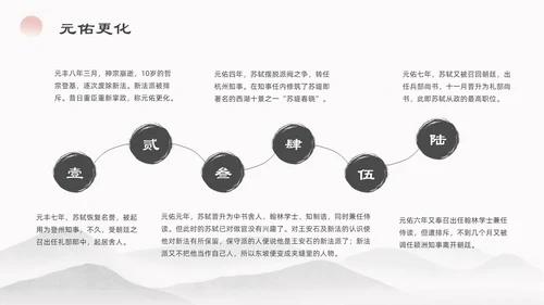 浅色简约水墨中国风苏东坡传ppt模板读书分享