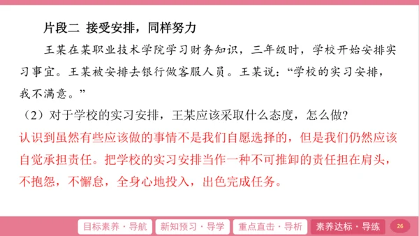 6.2 做负责任的人 课件