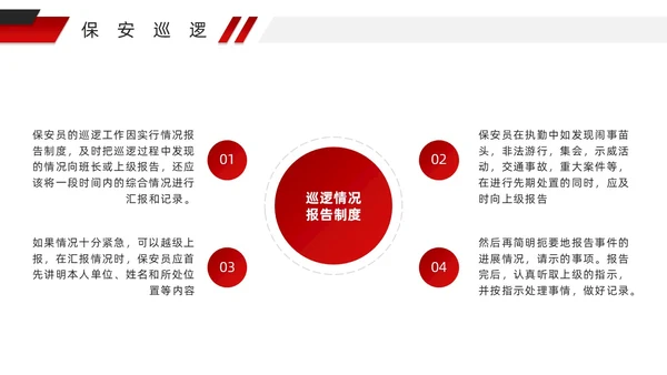 红色微粒体风物业安全管理PPT模版