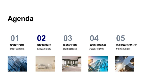 家居业发展解析报告PPT模板