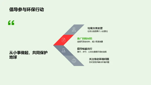 环保生活实践者