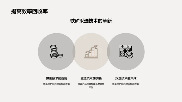 铁矿采选：新时代挑战与机遇