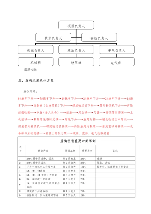 盾构机组装调试专题方案.docx