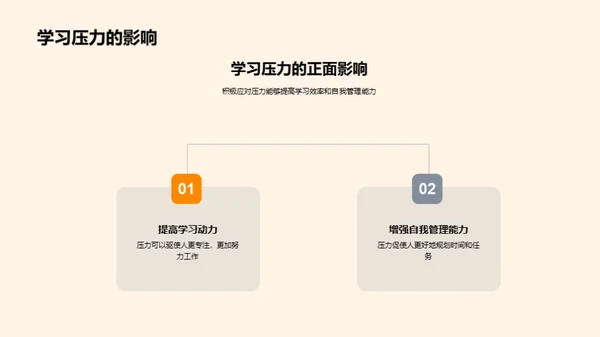 初三学习策略指南