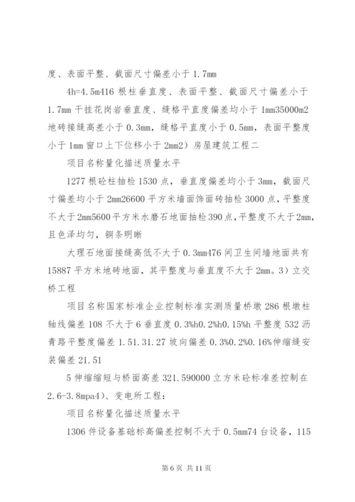 创优质工程(国优、省优)的一些做法与经验 (2).docx