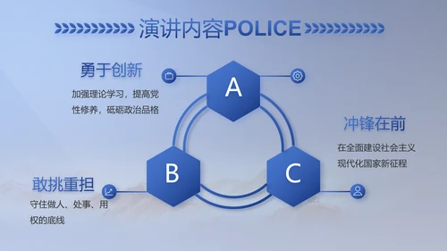蓝色大气民警职工大会PPT