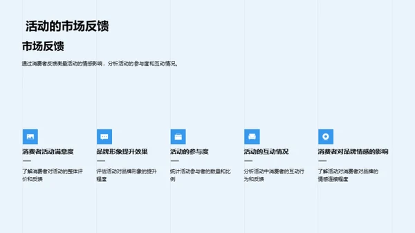 春意与品牌共鸣