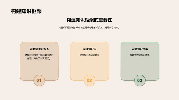 初二学科全攻略