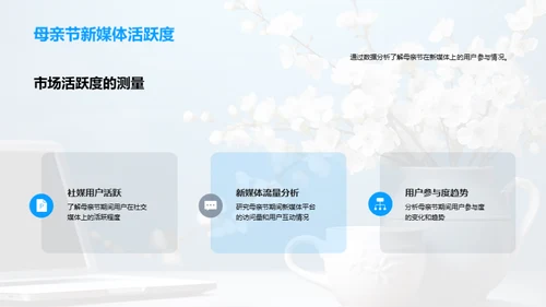母亲节新媒体营销探索