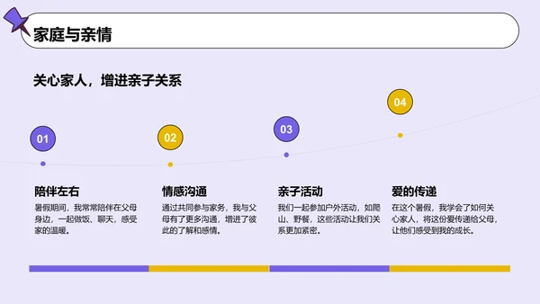 蓝色卡通风暑假生活成长记录PPT模板