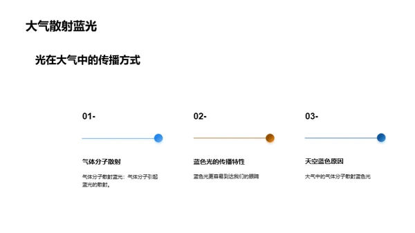 探索科学，点燃梦想