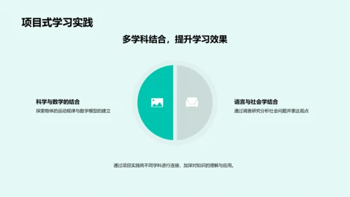 跨学科学习探究PPT模板