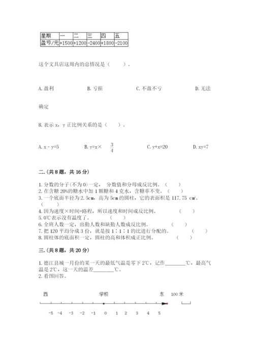 小学六年级数学毕业试题及答案【精选题】.docx