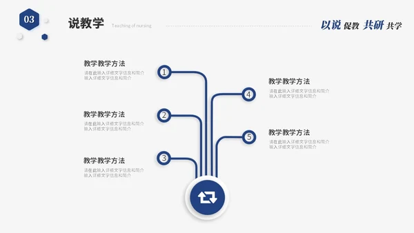 蓝色简约微粒体教师说课教学课件教育教学设计ppt模板