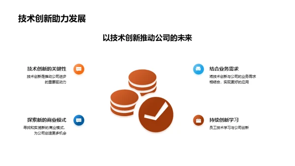 走向未来：技术与创新