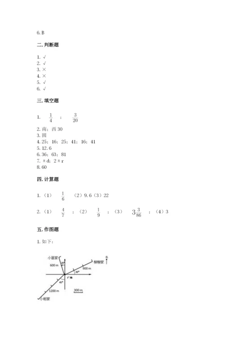 小学数学六年级上册期末模拟卷（易错题）word版.docx