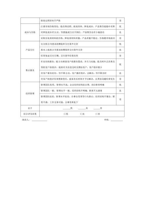 供应商评价标准表.docx