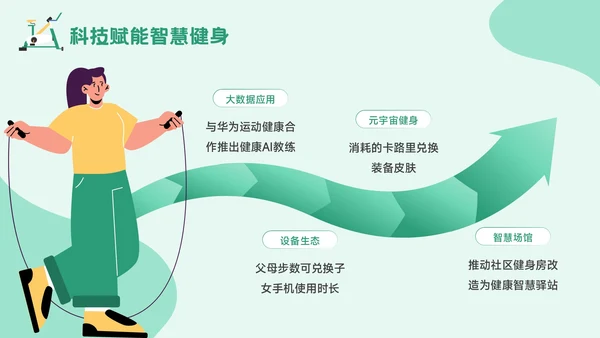 绿色插画风全民健身日：运动强身健康你我活动宣传PPT模板