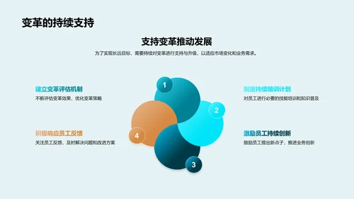 月度人资行政报告