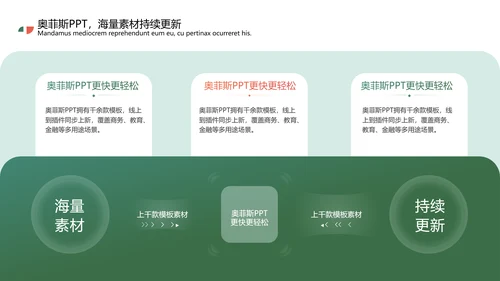 绿色扁平风心理咨询报告PPT套装
