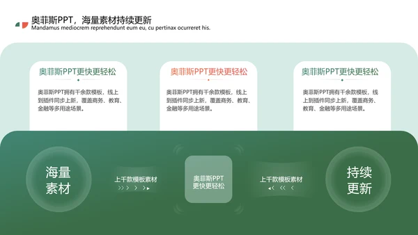 绿色扁平风心理咨询报告PPT套装
