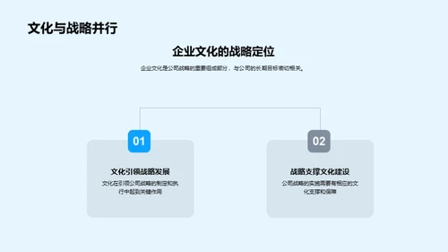 游戏行业的企业文化