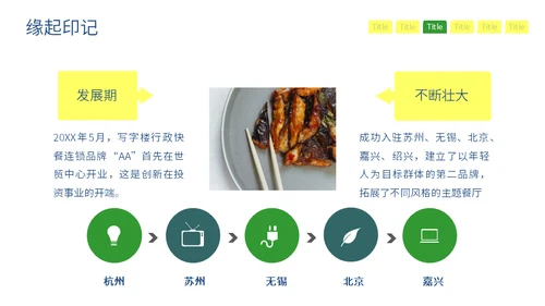 绿色清新风格企业介绍通用PPT模板