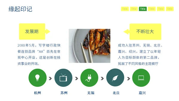 绿色清新风格企业介绍通用PPT模板