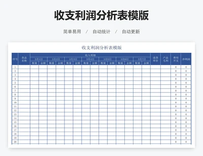 收支利润分析表模版