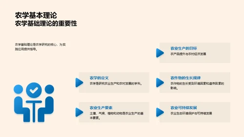 农学研究的全景图