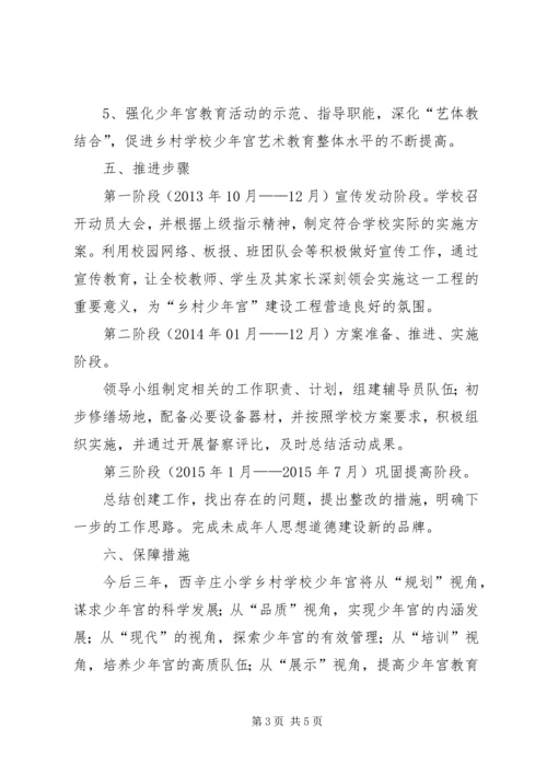 学校少年宫建设工作汇报 (3).docx