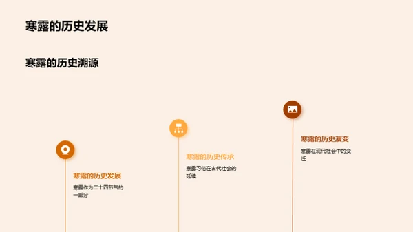 寒露文化深度解析