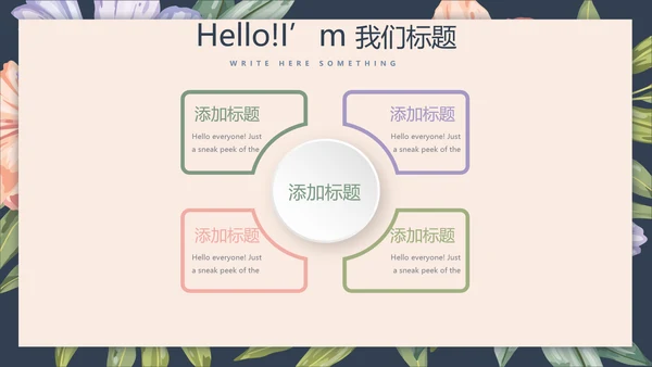 文艺小清新微立体述职报告通用PPT动态模板封面含PS