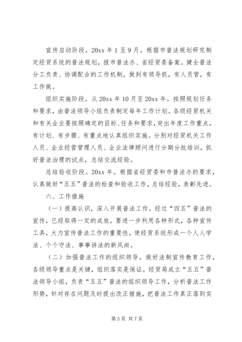 市经贸系统五五普法五年规划 (2).docx