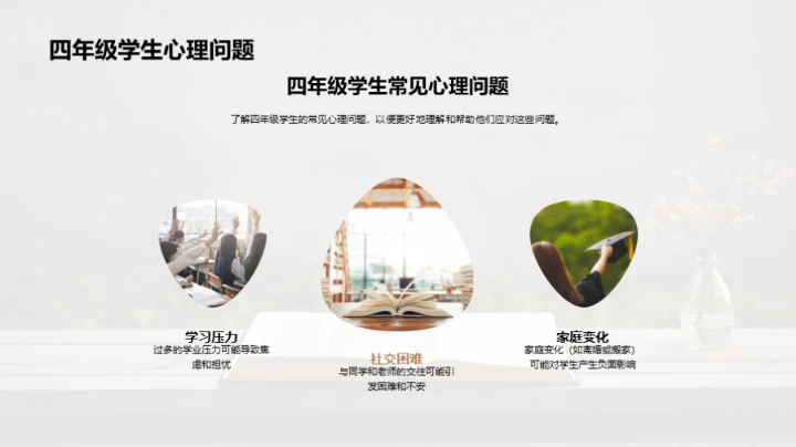 心理健康与全面发展