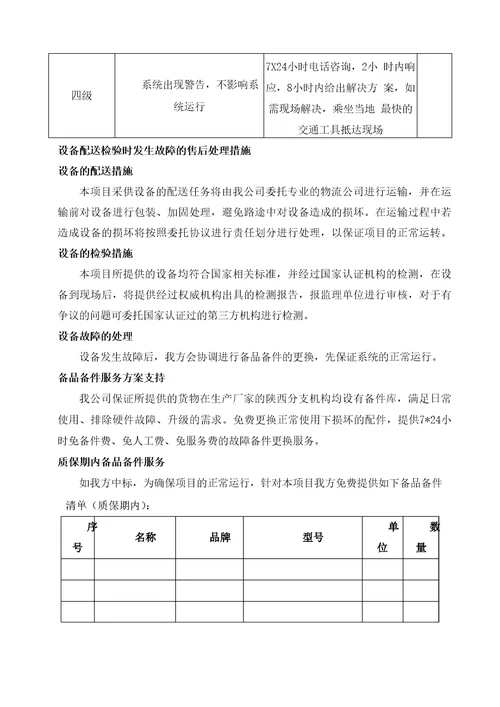 设备运行售后故障响应方案