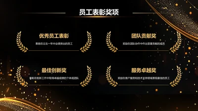 创意风颁奖PPT列表