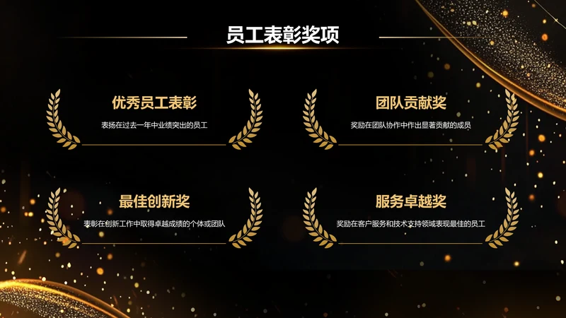 创意风颁奖PPT列表