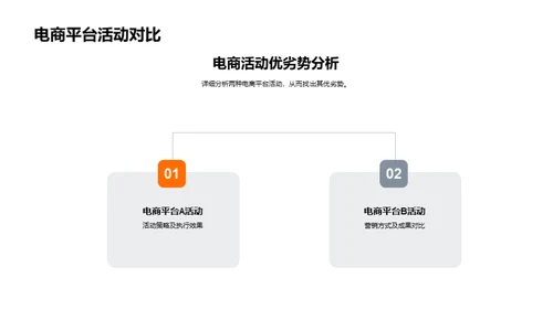 春节营销新策略