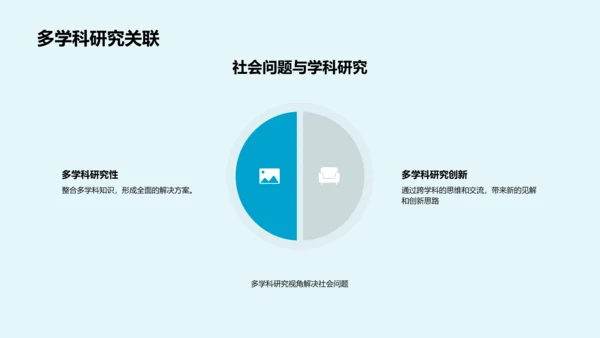 交叉学科答辩报告PPT模板