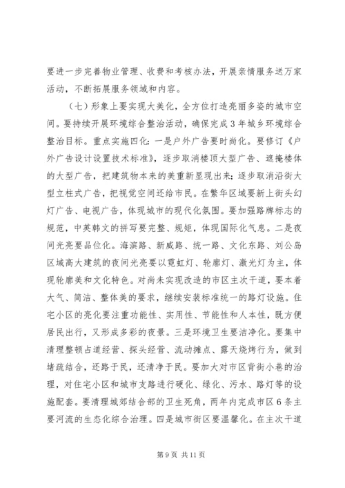 城建工作站新发展调研报告 (2).docx