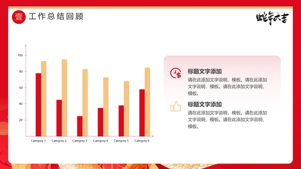 2025年蛇年大吉新年主题PPT模板