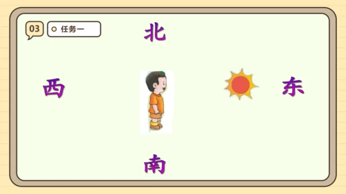 1.1 认识东南西北 课件 (共20张PPT) 人教版 三年级下册数学