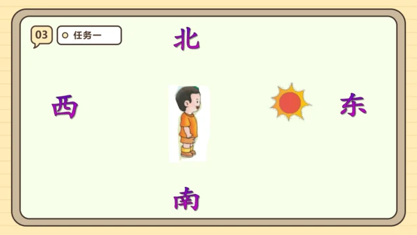 1.1 认识东南西北 课件 (共20张PPT) 人教版 三年级下册数学
