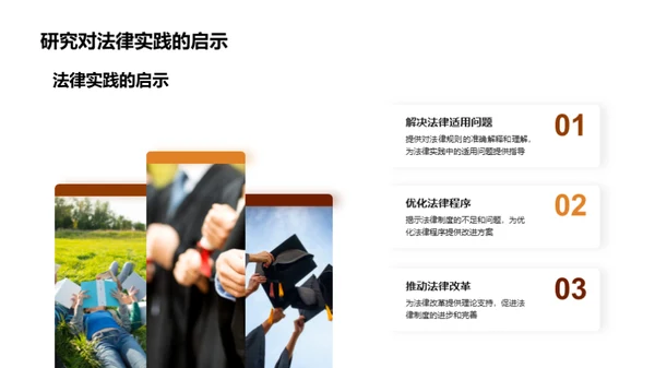 法学研究的全方位解析