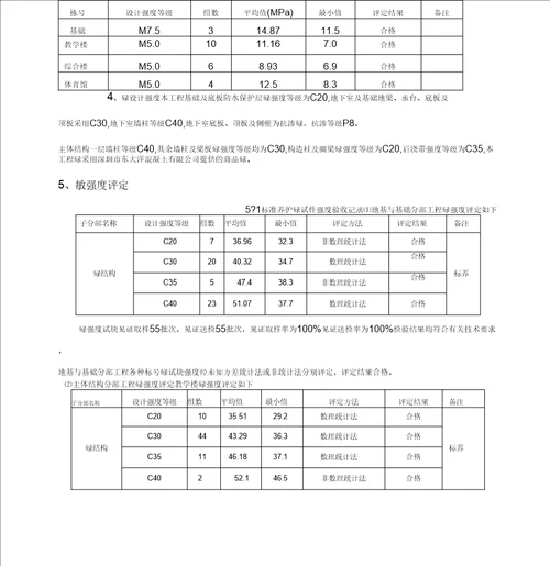 学校竣工验收施工总结