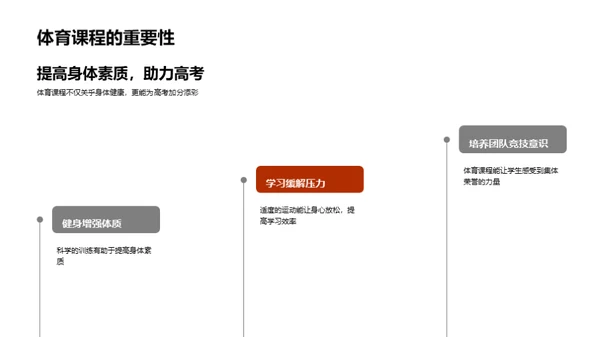 高三体育教学改革