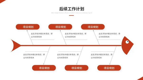 红色简约商务个人工作汇报工作总结工作报告述职报告ppt模板