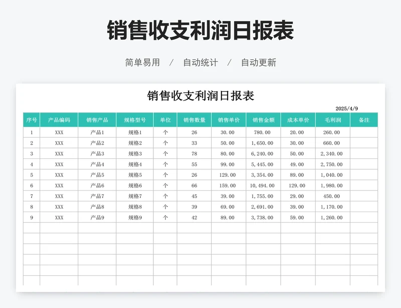 销售收支利润日报表