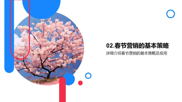 春节营销与人资策略